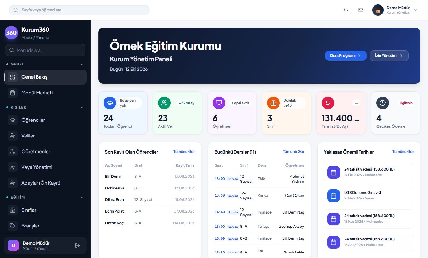 Kurum360 müdür paneli: öğrenci, veli, öğretmen sayıları, tahsilat ve bugünkü dersler